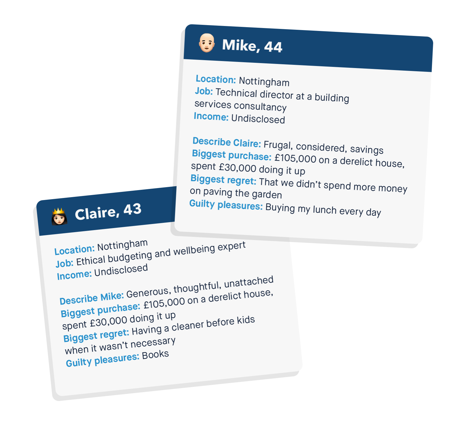 
Name: Claire 
Age: 43
Location: Nottingham 
Job
Ethical budgeting and wellbeing expert 
Together for? 26 years
Describe Mike: Generous, thoughtful, unattached 
Biggest purchase? £105,000 on a derelict house, spent £30,000 doing it up 
Biggest spending regret? Having a cleaner before kids when it wasn’t necessary
Guilty pleasures? Books</div><div class=