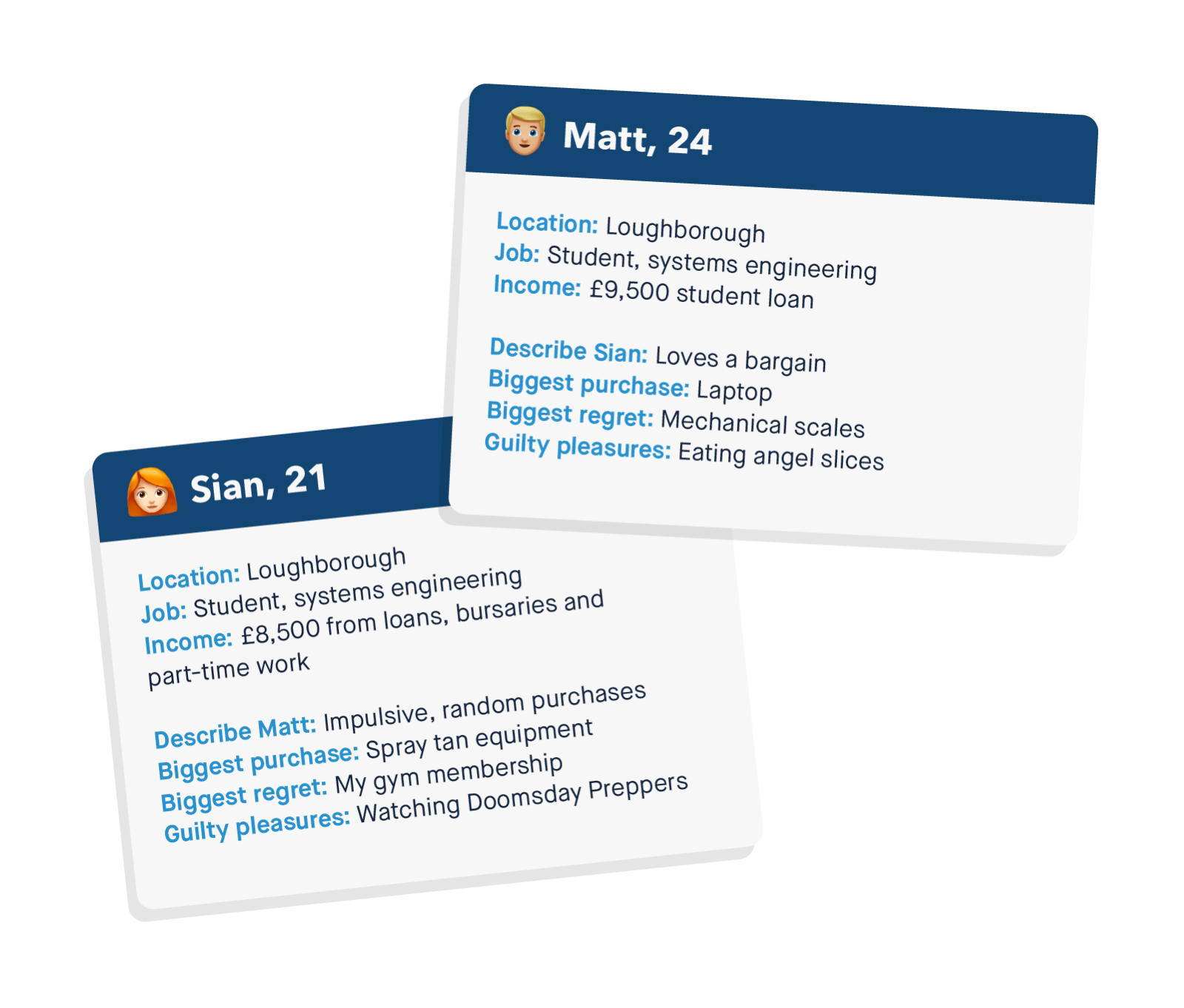 
Name: Sian
Age: 21
Location: Loughborough 
Job: Student, systems engineering
Income: £8,500 from loans, bursaries and part-time work
Together for? 6 months
Describe Matt: Impulsive, random purchases
Biggest purchase? Spray tan equipment 
Biggest spending regret? My gym membership 
Guilty pleasures? Watching Doomsday Preppers</div><div class=